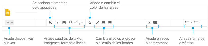 Opciones para introducir contenido y darle formato en Presentaciones